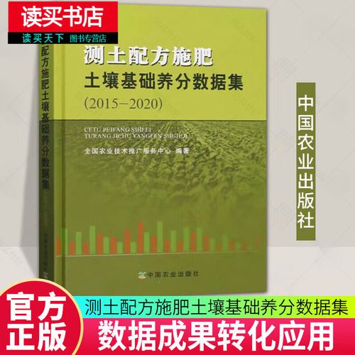 施肥土壤基础养分数据集（2015-2020）技术推广服务 构建科学施肥的数字化基石